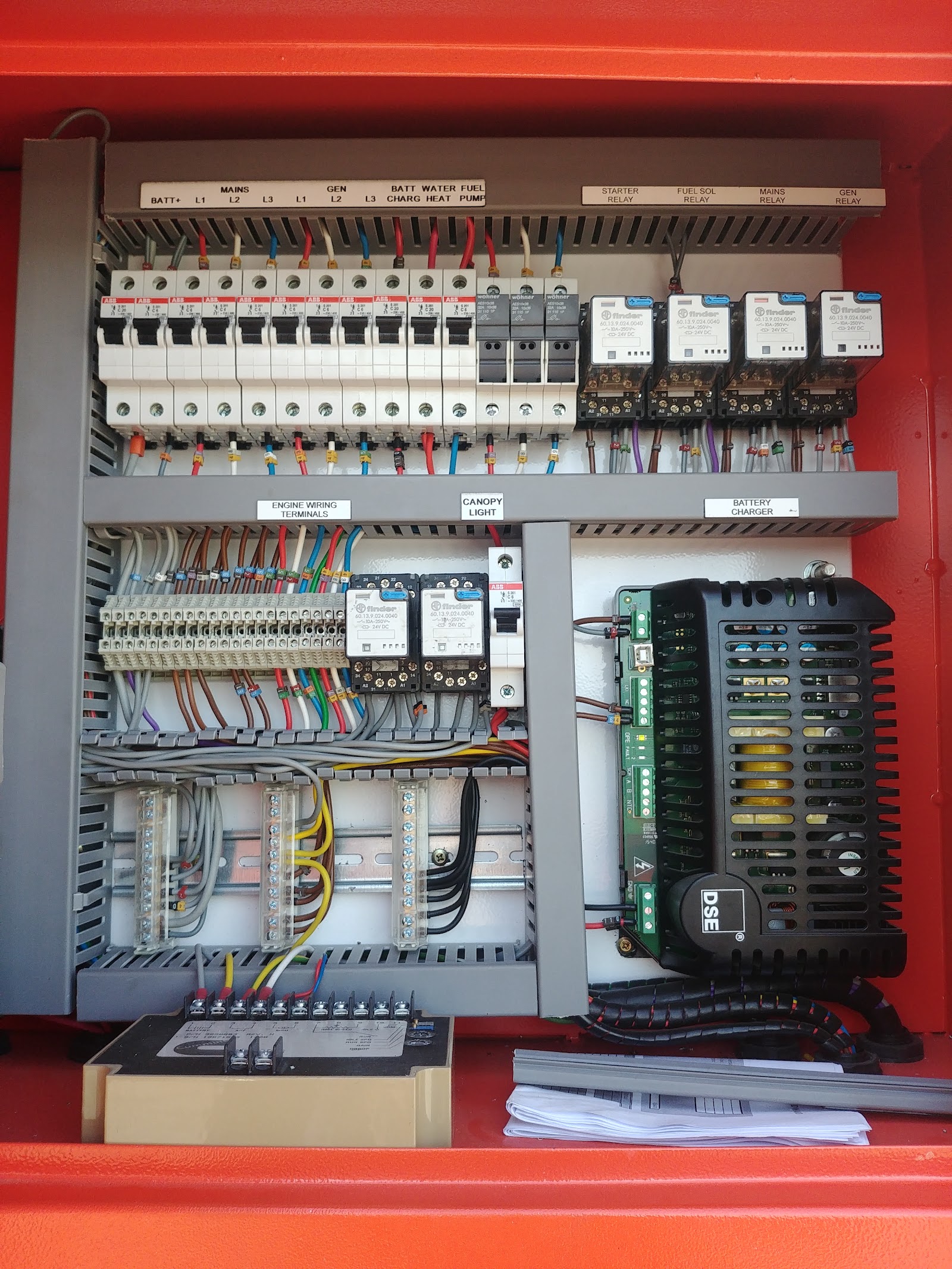 Red electrical control panel with circuit breakers, relays, and wiring terminals neatly organized inside enclosure.